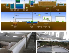 养殖废水处理